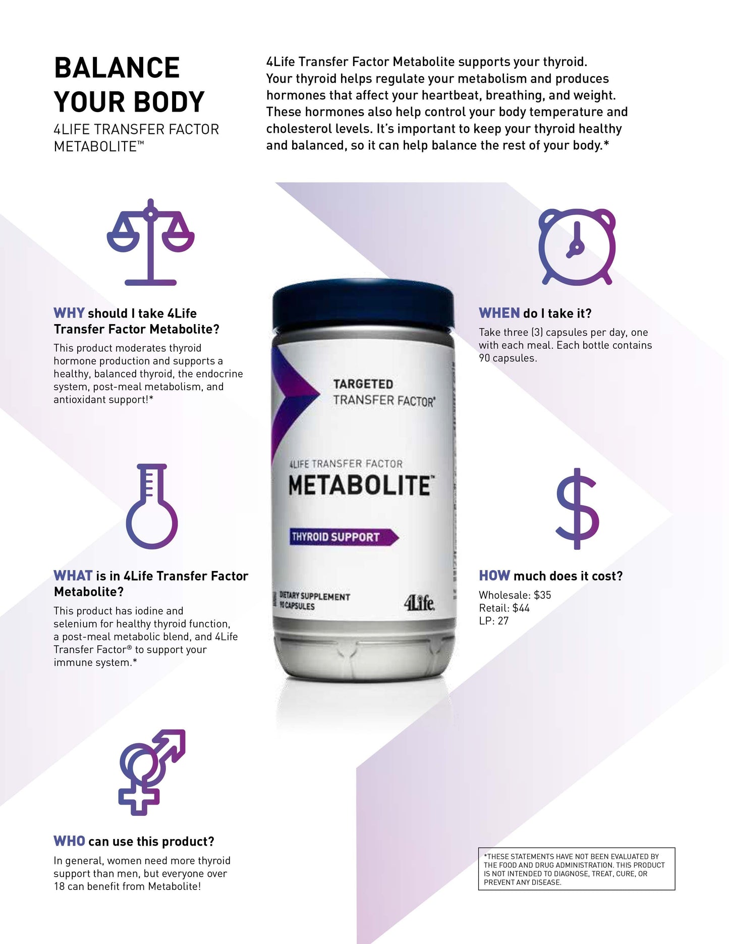 4Life Transfer Factor Metabolite - 4lifetransferfactors