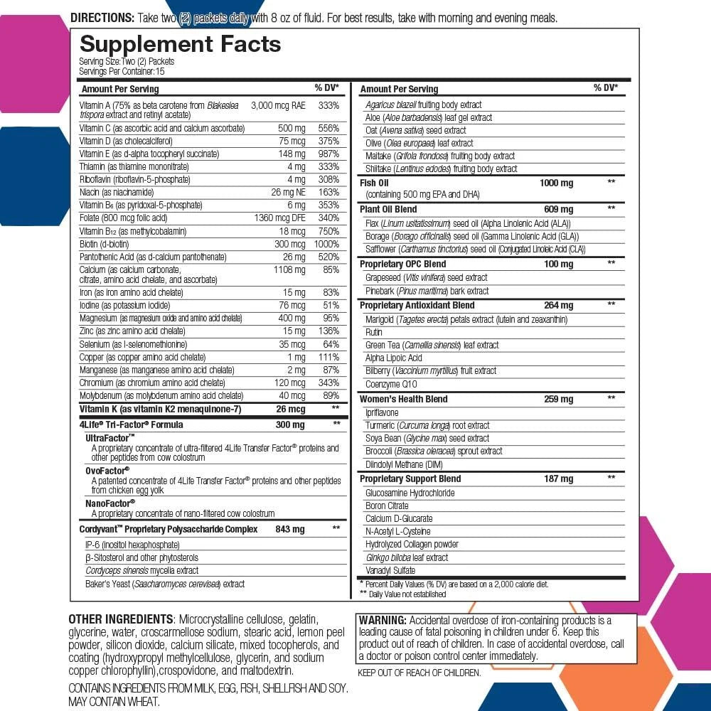 4Life Ritestart Women, 4Llife Research's all in one Multi-vitamin ...