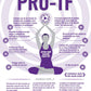 Pro-TF Chocolate - 4lifetransferfactors
