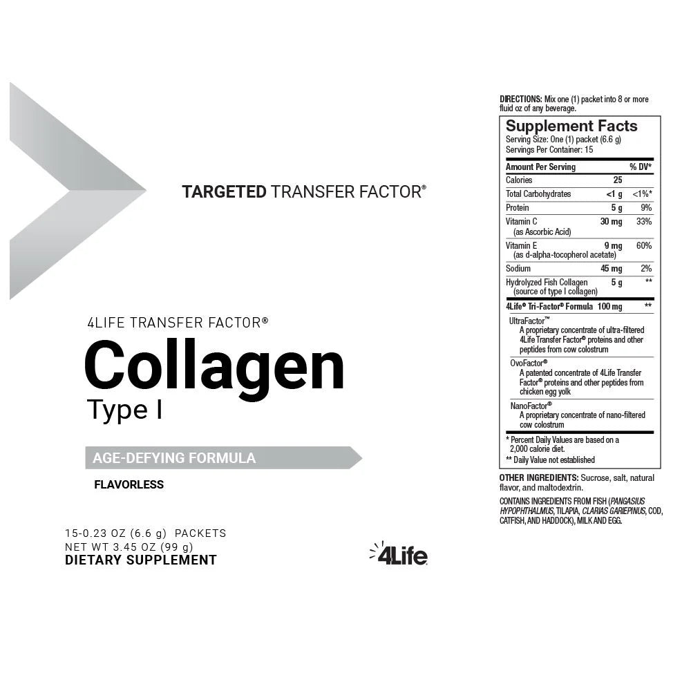 Transfer Factor Collagen Type I